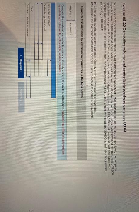 operate at 60% of its productive capacity of 19.000 units per month.