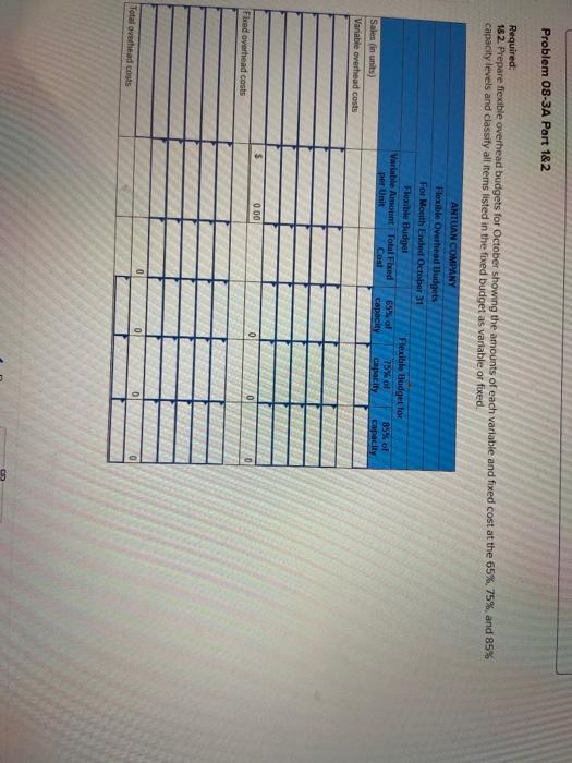 of direct labor. Overhead is allocated to products using a predetermined standard