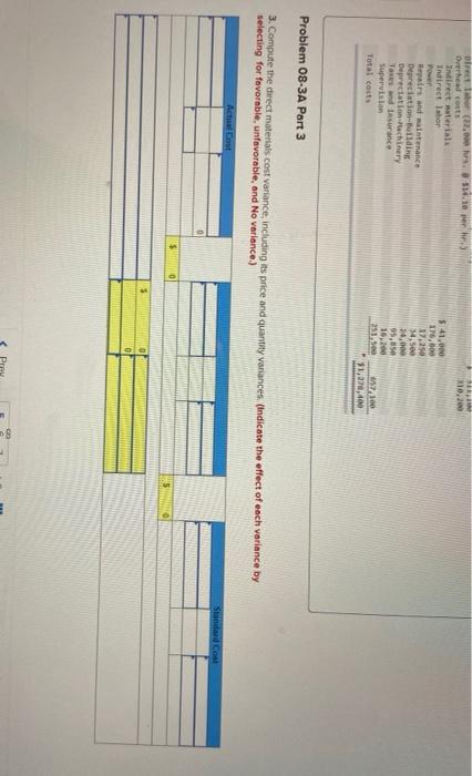 rate of 0.400 direct labor hour per unit. At the 60% capacity