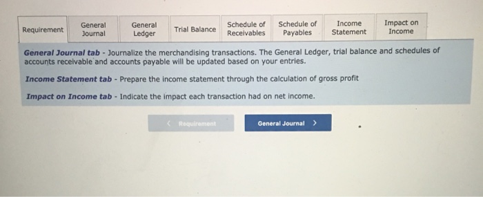 impact on income statement...Pls complete all listed requirments....thanks No worries, take your