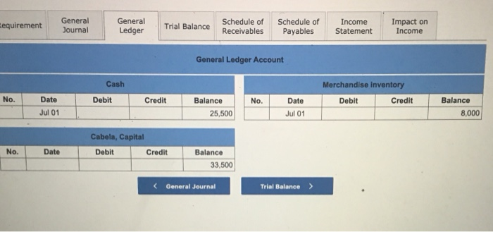 i will surely give you a rating....thanks Prepare journal entries to record