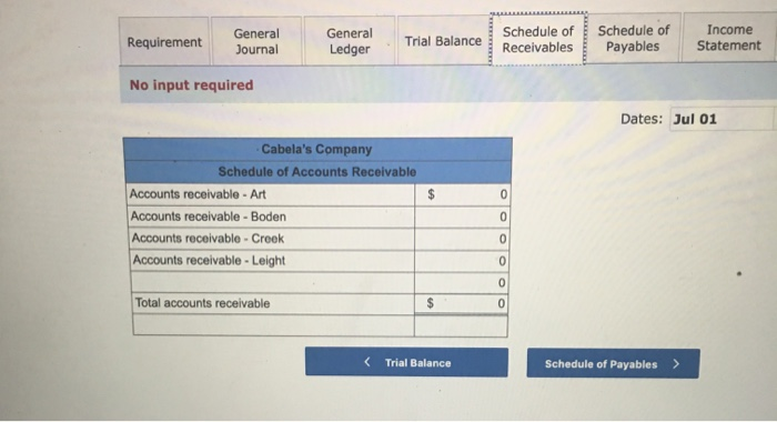 and the gross method. (Hint: It will help to identify each receivable