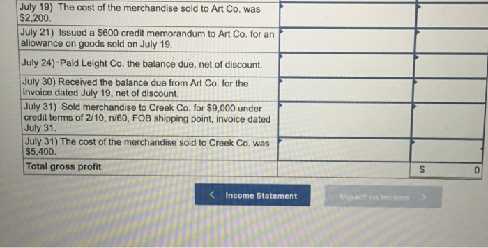 terms of 1/15, 1/30, POB shipping point, invoice dated July 1. Jul.