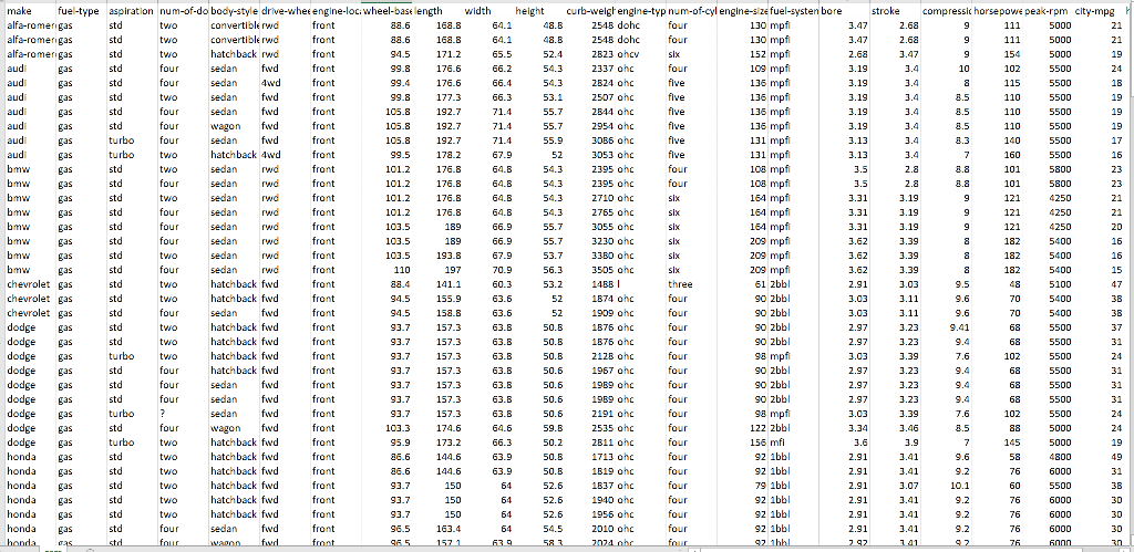  This is what the program output should look like: Sample Program