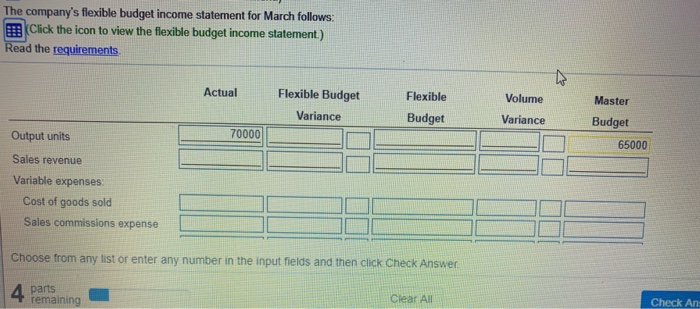 Rig Rese Data Table Variable expenses: Cost of goods sold .....$ 87.700