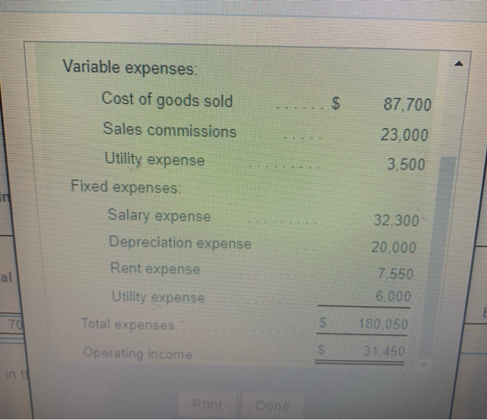 Rent expense 32.300 20.000 7,550 6.000 Utility expense Total expenses 180050 31