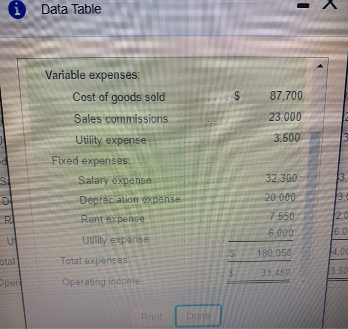 expense 30.000 20.000 8.000 6.000 33.000 20.000 23.000 8.000 12.000 6.000 6,000