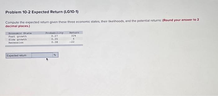  Compute the expected return given these three economic states, their likelihoods,