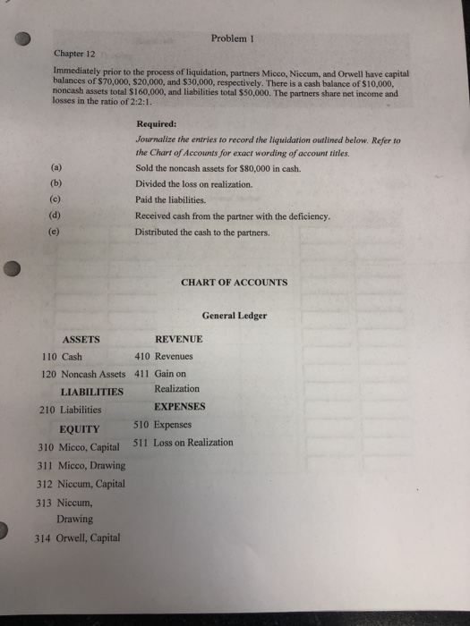  Problem 1 Chapter 12 Immediately prior to the process of liquidation,