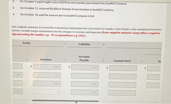 expense , cost of good sold , dividends declared. please fill the