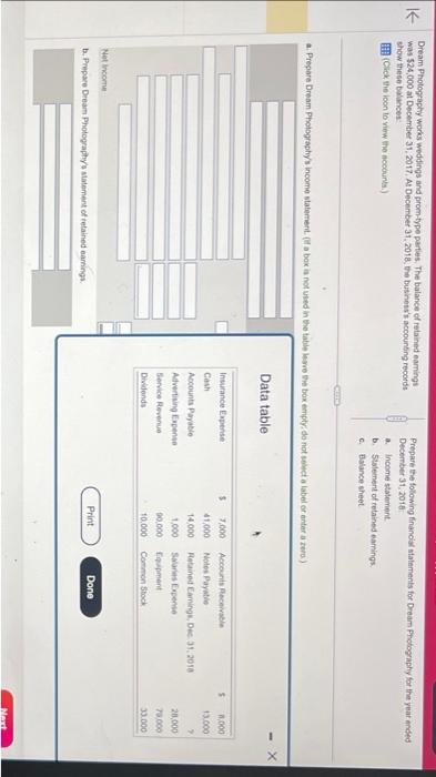  Data table b. Prepare Dream Photography'a statement of retained eamings