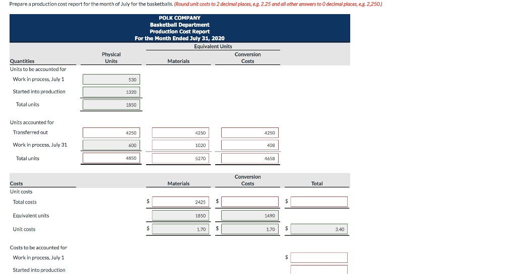 transferred out, work in process, total costs, work in process july 1,