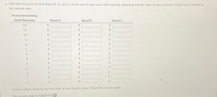 (A,B, and C) at the end of each year until maturity, assuming