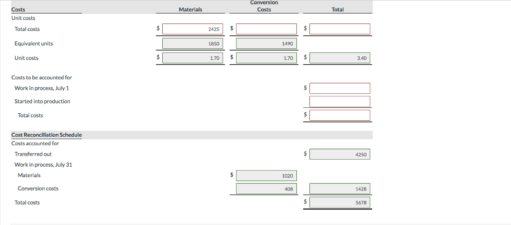 and started into production Polk Company manufactures basketballs. Materials are added at