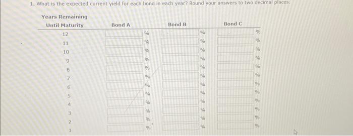 interest rates remain constaint. Pound your answers to the nearest cent. Create