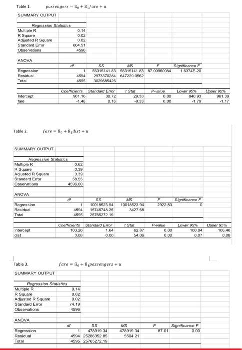 5051554156351 2973370246472290 25 Regression si To 21026 1 4504 450 5 SO12