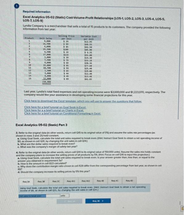 what are the solutions? what is the solution? Required information Excel Analytics