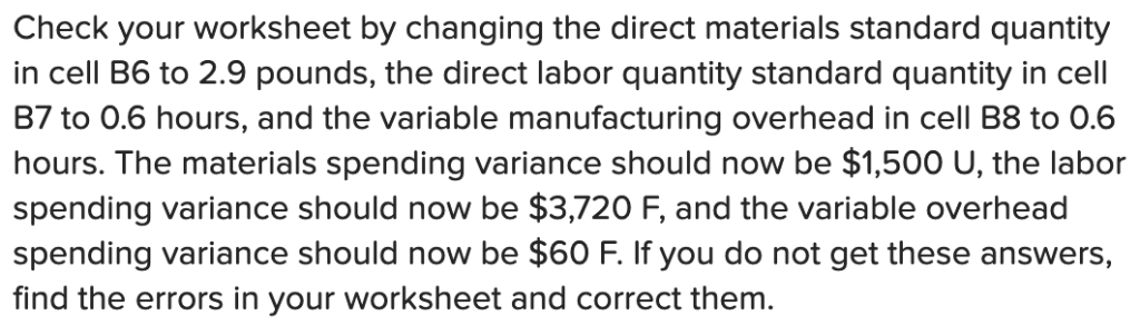 Price $4.00 per pound $22.00 per hour $6.00 per hour Actual results