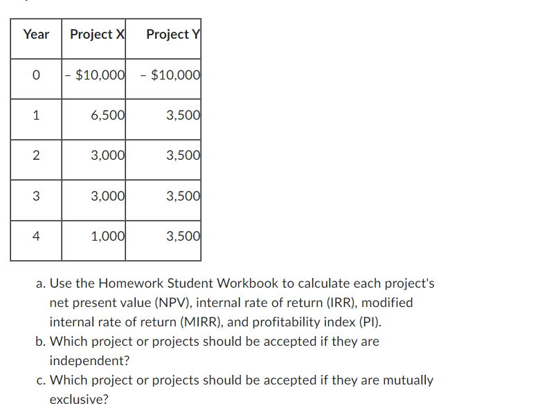 part (a), completed on the designated tab of the Homework Student Workbook