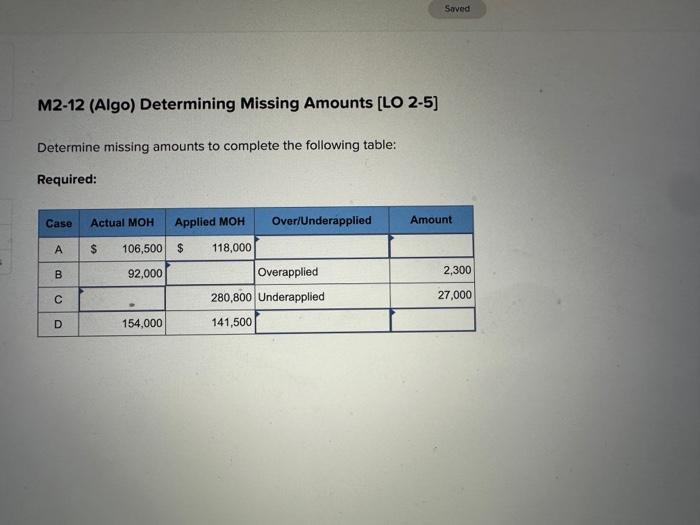  M2-12 (Algo) Determining Missing Amounts [LO 2-5] Determine missing amounts to