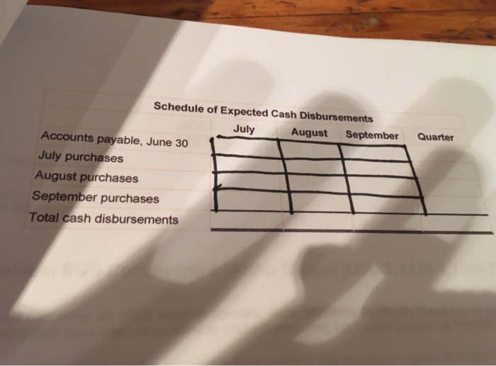 I only need the spots that are squared Milo Company manufactures beach