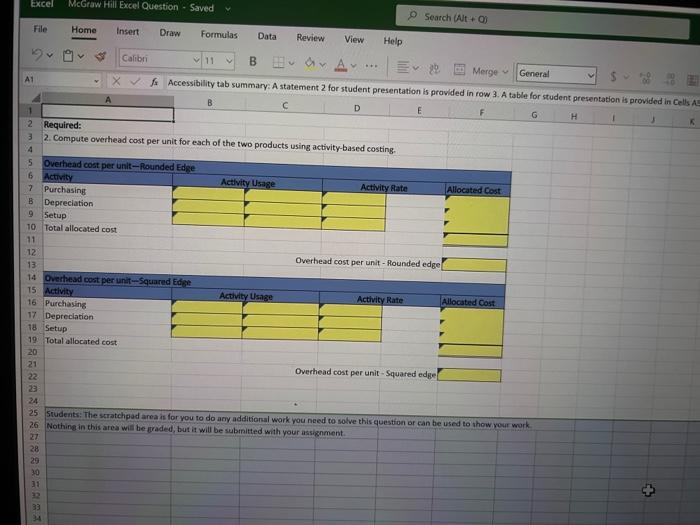 company reports the foflowing cost data. Naithwest's controller wants to opply activity