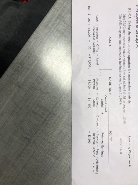  This is the same question, I also attached exhibit 1-6. P1-40A