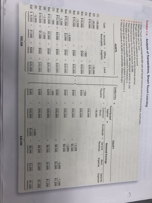 opened a public relations firm called Solid Gold on August 1, 2018.