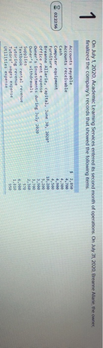  On July 1, 2020, Academic Learning Services entered its second month
