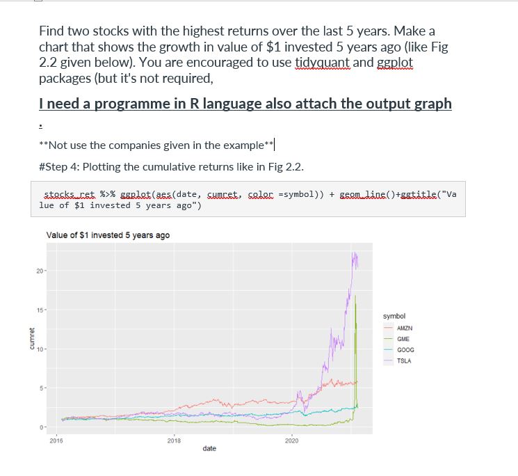 Find two stocks with the highest returns over the last 5