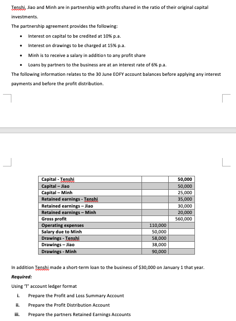  Tenshi Jiao and Minh are in partnership with profits shared in