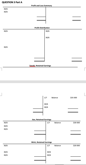 the ratio of their original capital investments. The partnership agreement provides the