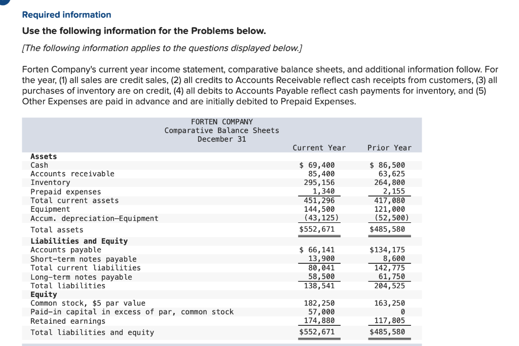 Required information Use the following information for the Problems below. (The