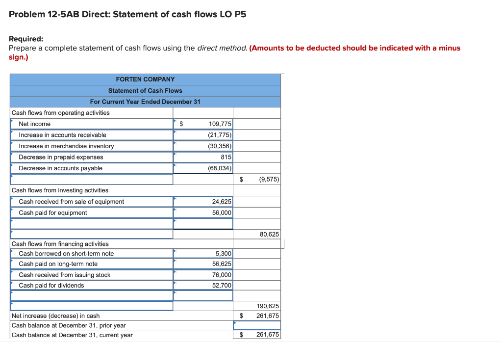 income statement, comparative balance sheets, and additional information follow. For the year,