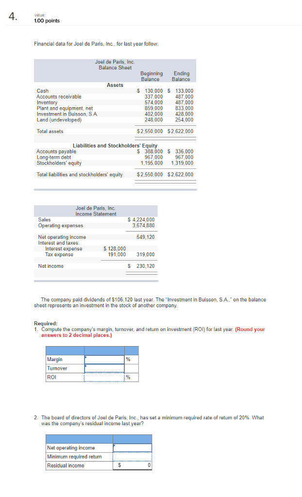  4 value: 1.00 points Financial data for Joel de Paris, Inc.,