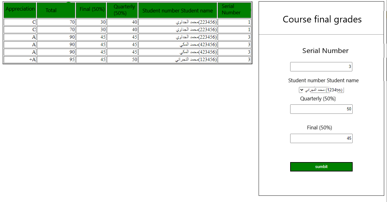I want a code html + css +javascript exactly the same as