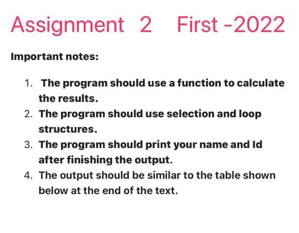  Assignment 2 First-2022 Important notes: 1. The program should use a