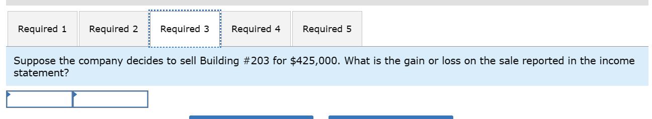 the income statement? What is the gain or loss on the sale