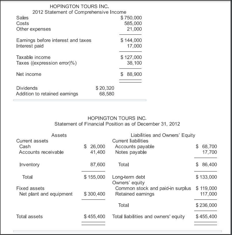 Question: Consider the PDF attachment above containing the most recent financial