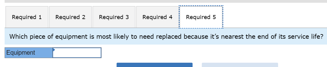 visualization, and then answer the questions that follow. Property, Plant, and Equipment