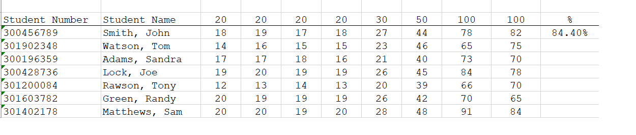 I am working on an Excel Spreadsheet assignment and I am stuck