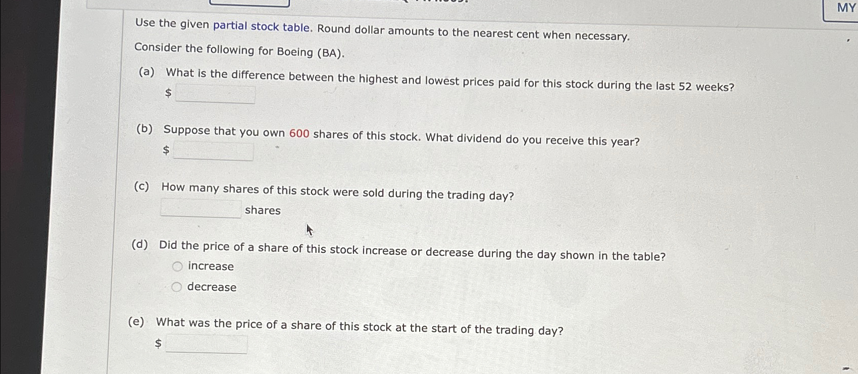  MY Use the given partial stock table. Round dollar amounts to