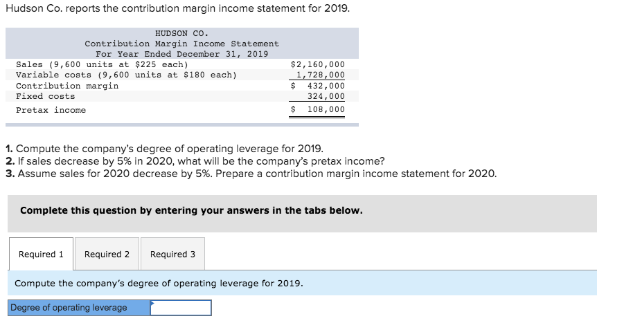  Hudson Co. reports the contribution margin income statement for 2019. HUDSON