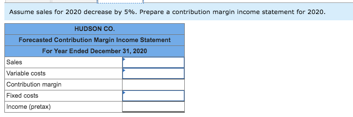 (9,600 units at $225 each) Variable costs (9,600 units at $180 each)