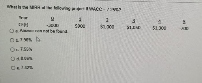 will give thumbs up please help ! What is the MIRR of