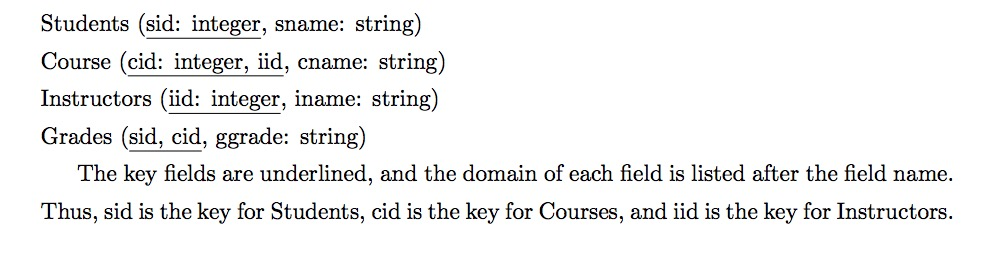  Students (sid: integer, sname: string) Course (cid: integer, iid, cname: string)