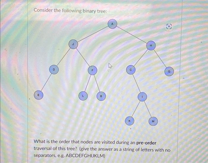 please write at pre-order and post-order Consider the following binary tree: What