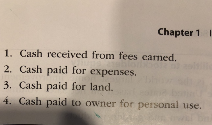 the current year, Andrea Byrd established a business to manage 85 property.