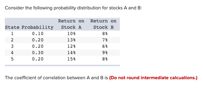  Consider the following probability distribution for stocks A and B: State