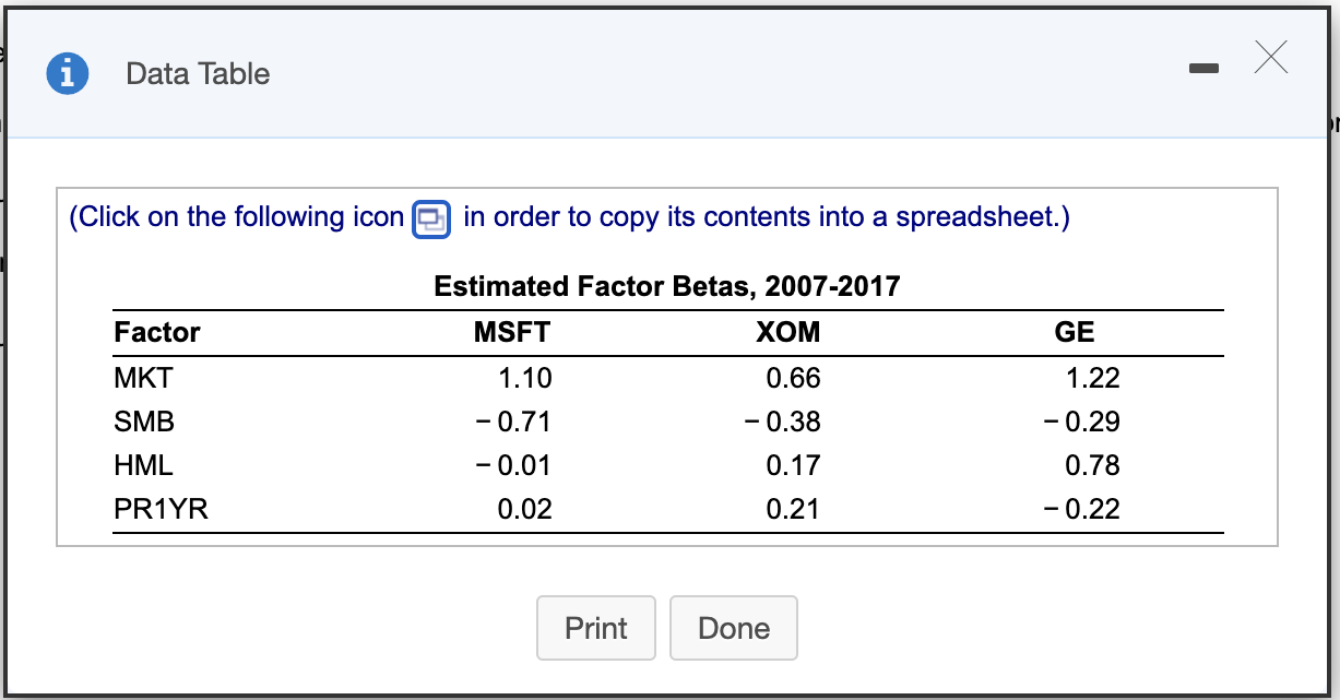 expected return estimates in Table 13.1LOADING, calculate the risk premium of General